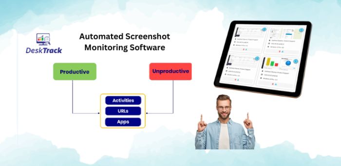 Best Screen Monitoring Software for Employees Try It Free