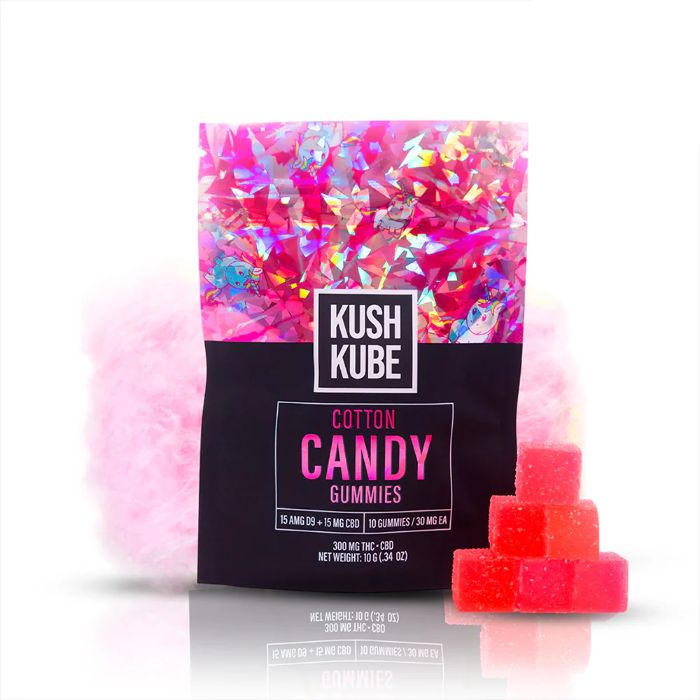 Cotton Candy THC Gummy