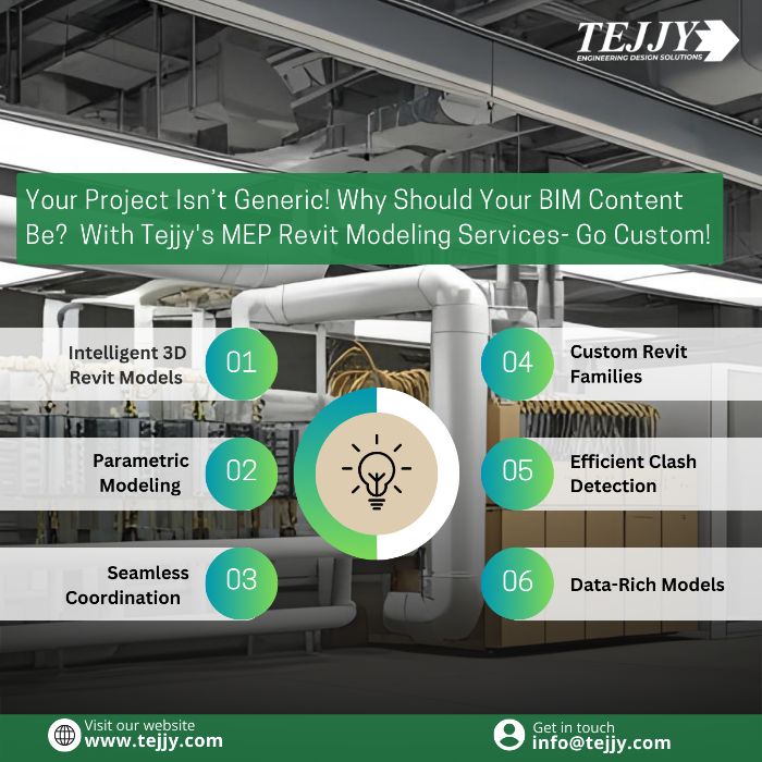Professional MEP Drafting Services for USA Construction Projects