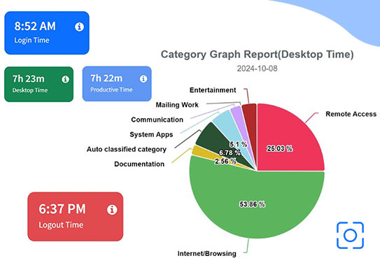 Simple Reliable Time Tracking Software for Your Team