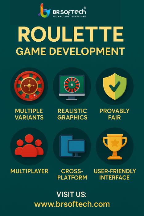 Create Real Money Roulette Game for Mobile Devices with US