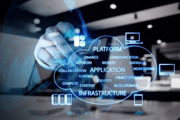 Reliable Cloud Computing Platform for Modern Businesses