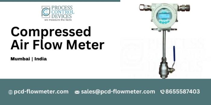 Inline Compressed Air Flow Meter for Air Audit Applications
