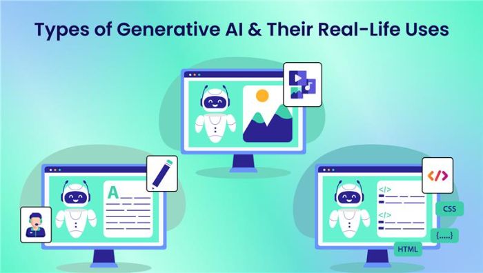 Unlock Innovation with the Top Types of Generative AI