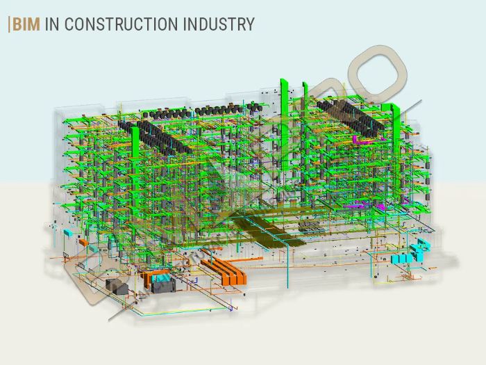 BIM in Construction Industry