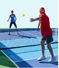 Dining Reservation Software