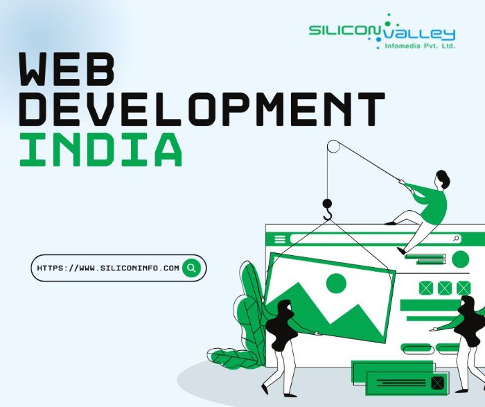 Website Designing Company India,Outsource Web Development