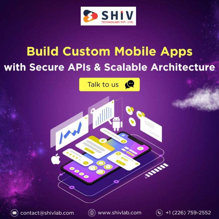 Creative Mobile App Development Services by Shiv Technolabs