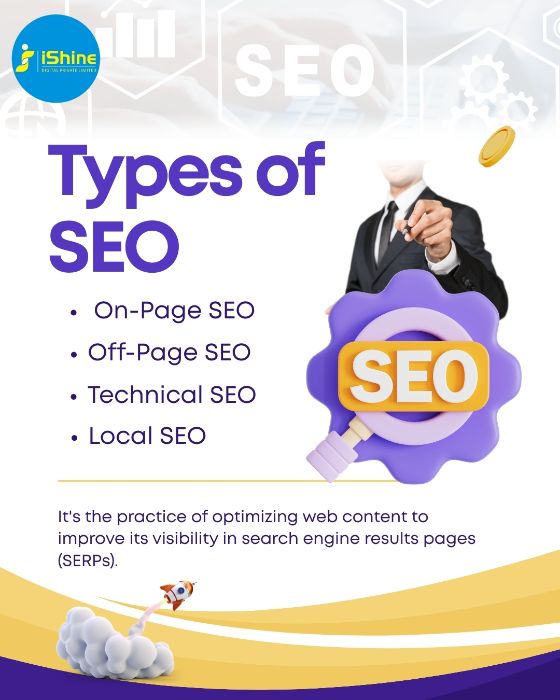 Types of SEO (Search Engine Optimization)