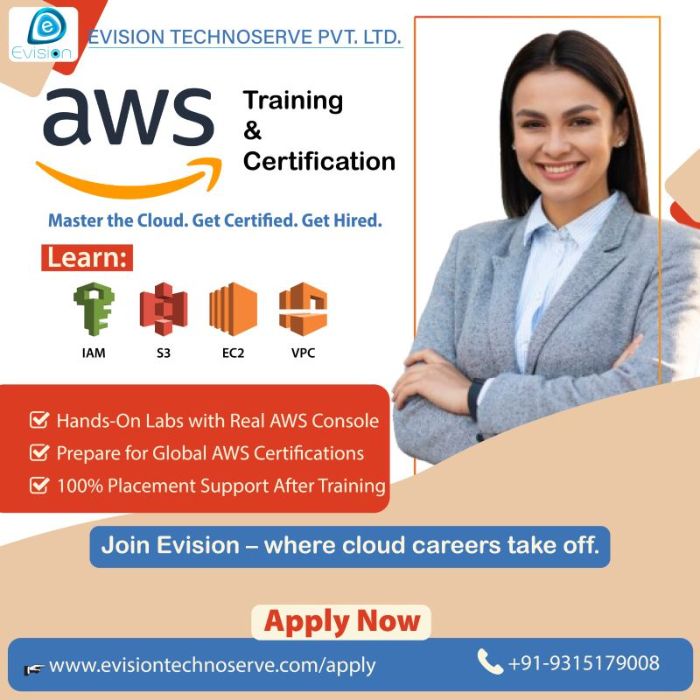 Launch Career in Cloud Computing AWS Training Certification Program Launch Career in Cloud Computing AWS Training Certification Program