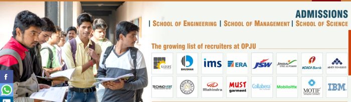 M tech Institutes in Chhattisgarh
