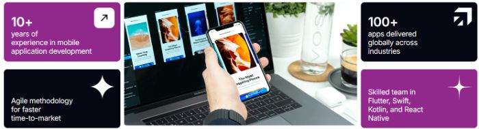 Mobile Application Development CODEPOINT Softwares