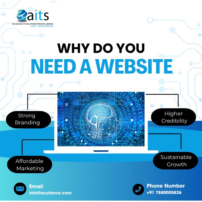 Mobile Application Development Services by Aculance