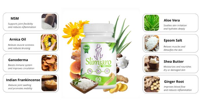 SlimJaro A Natural Solution for Effective Weight Loss