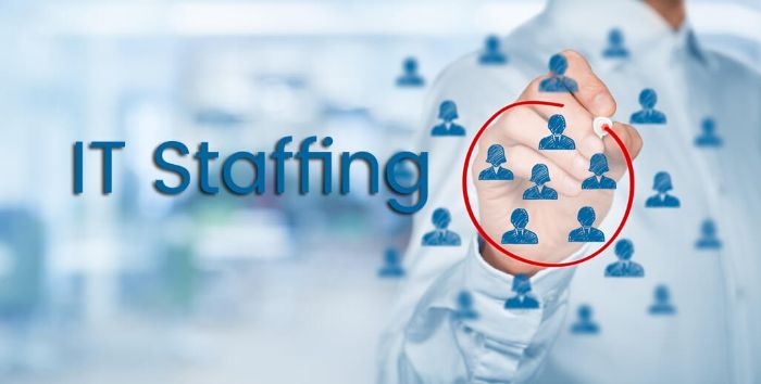 Upskilling Training Solutions to FutureProof Your Workforce