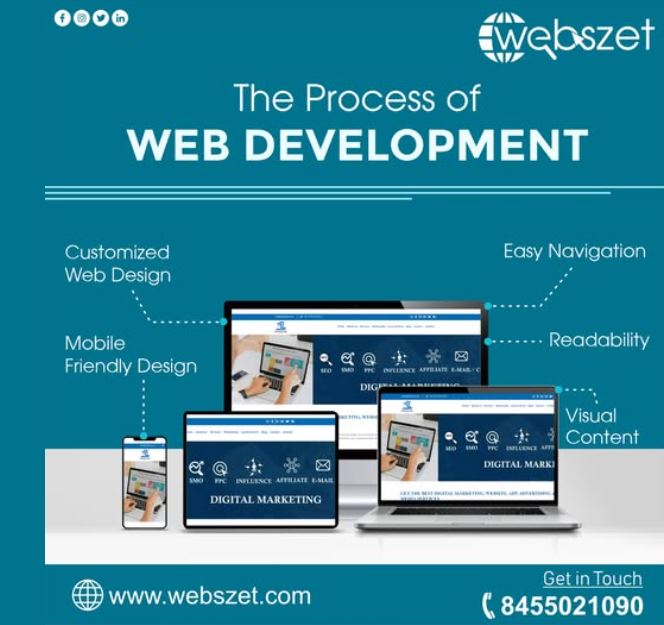 Website development services Bhubaneswar