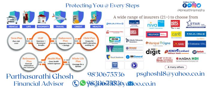 Get Insured Today!