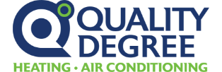Quality Degree Inc Quality Degree Inc