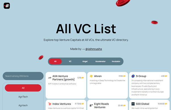 allVCList allVCList