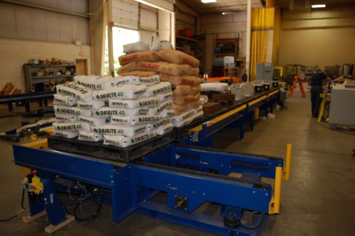 Maximize Operational Efficiency with Custom Solutions