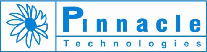 Custom Software Development Tailored to Your Business Needs