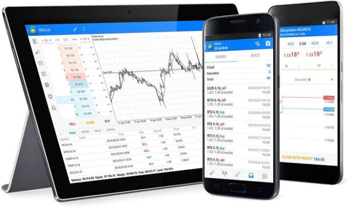 Forex Account Management
