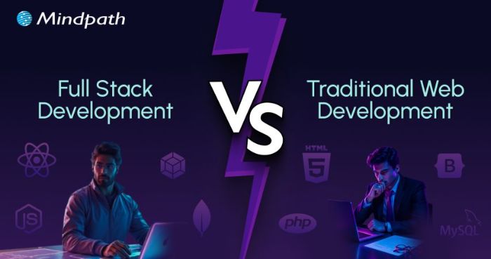 FullStack vs Traditional Web Development