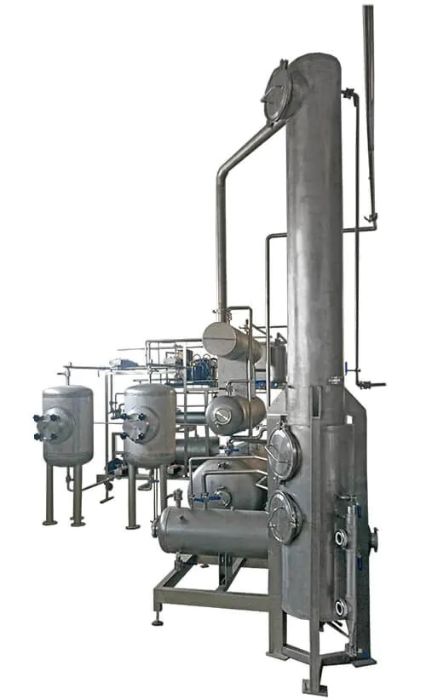 Efficient Results with Harmonic Distillation