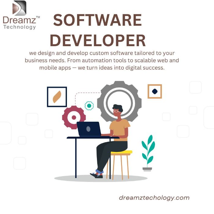 Transform Your Ideas with Custom Software Development