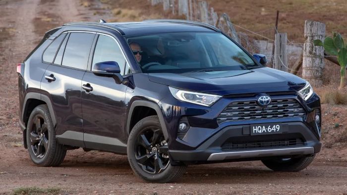 Compare Midsize SUV Prices with The Beep