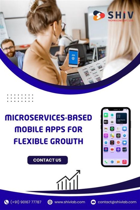 IoTPowered Mobile Application Development Services by Shiv Technolabs