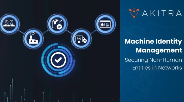 Machine Identity Management