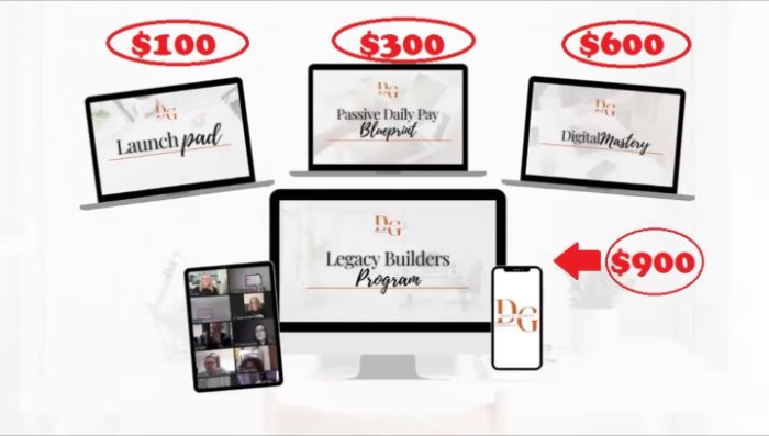 Make 900Day From Home No Experience Needed!