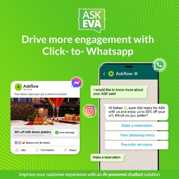 WhatsApp Chatbot