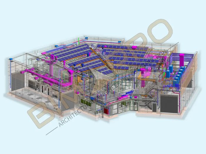 BIM Coordination Services BIMPRO LLC