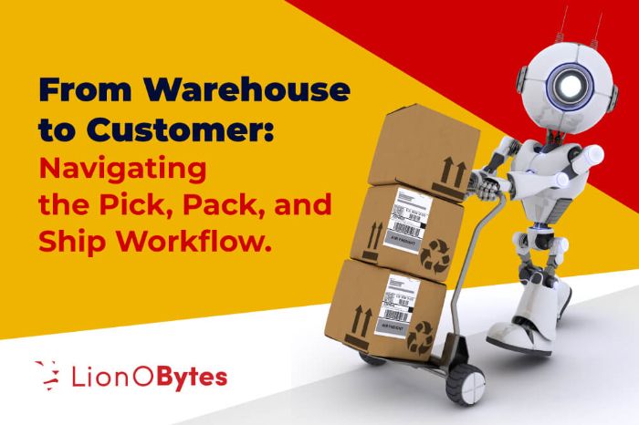 Pick, Pack, Ship Software