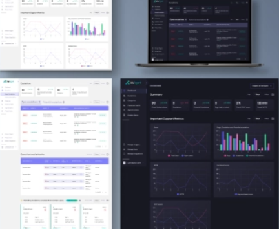 Ui Ux Design Services Ui Ux Design Services