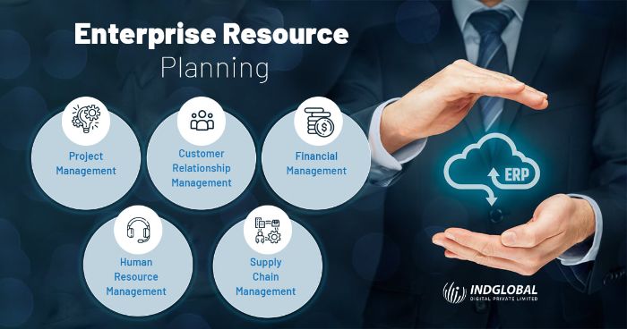 Custom ERP development in Dubai