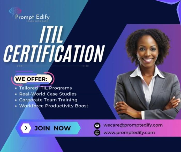 ITIL training certification in Tunis at Prompt Edify ITIL training certification in Tunis at Prompt Edify