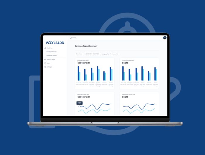 Parking Payment Systems Wayleadr