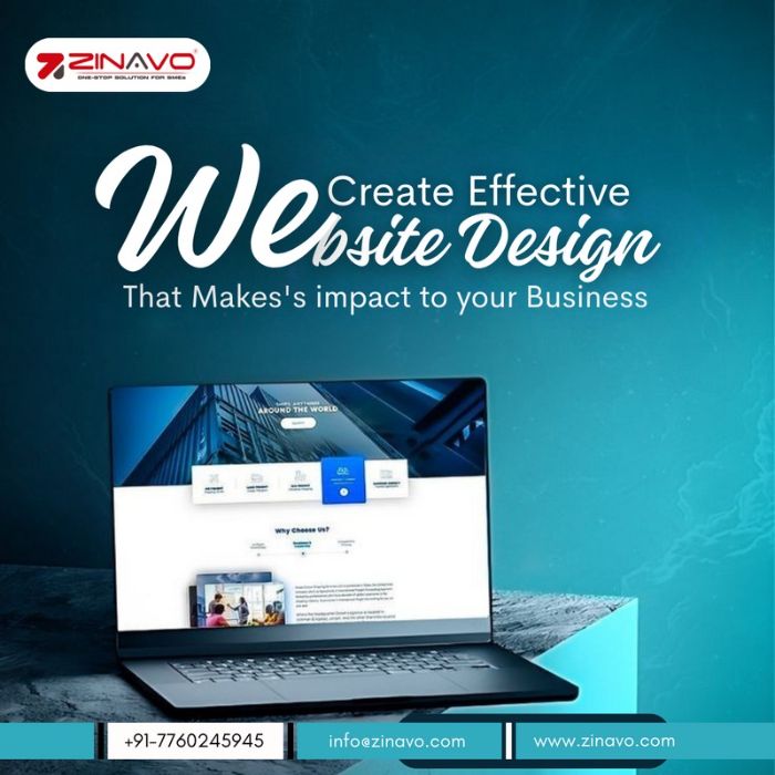 Website Design Services in Bangalore