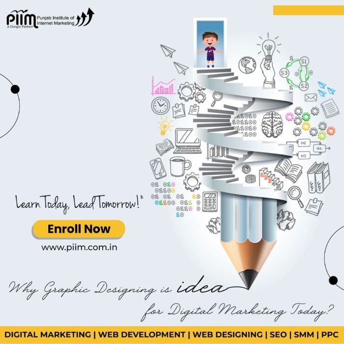 Develop Creativity with PIIM Website Designing Course in Patiala