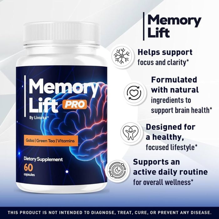 The Science Behind Memory Lift Supplement What Makes It So Effective?