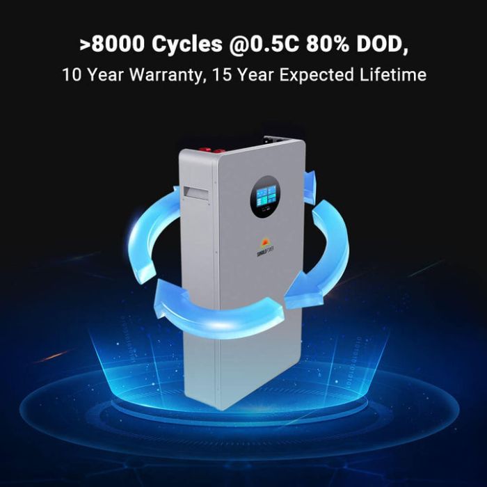Improve Energy Storage with Lithium Deep Cycle Batteries