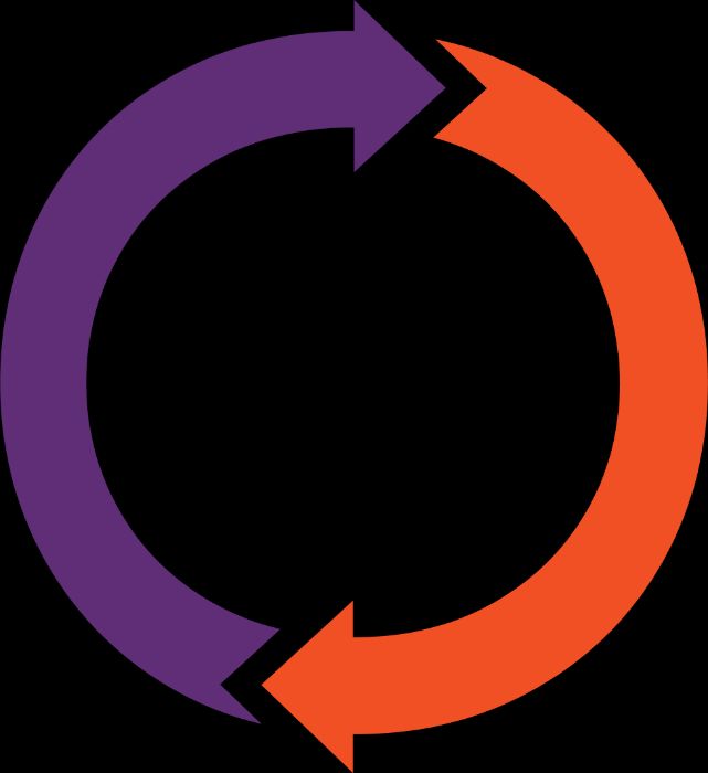 Zoho One Implementation and Customization Logitrac360