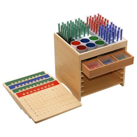 Montessori Long Division Materials for HandsOn Math Learning