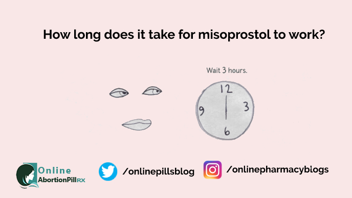 How long does misoprostol take to work