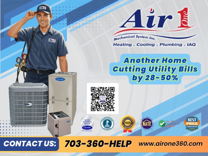 HVAC Services In Potomac