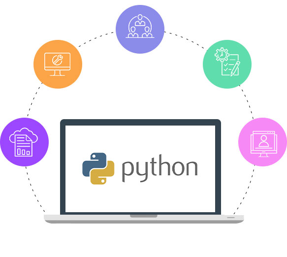 Dotsquares Your Custom Python Web Development Company