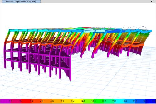 ETABS Software